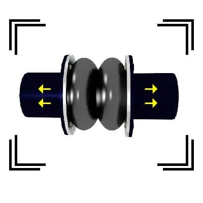 FJ5 Movimiento de instalación de Juntas de Expansión_Vibración